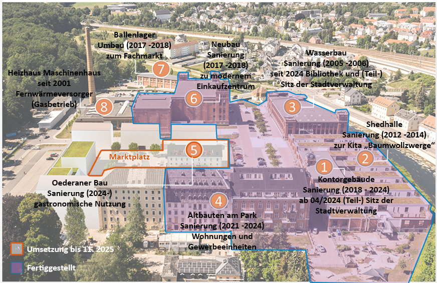 Sächsischer Landespreis Stadtquartier mit Zukunft Büro für Städtebau GmbH Chemnitz Mustafa Hasan